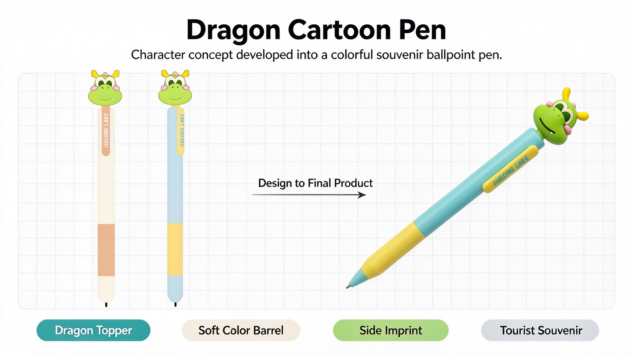 Dragon cartoon pen, character topper from design to finished sample