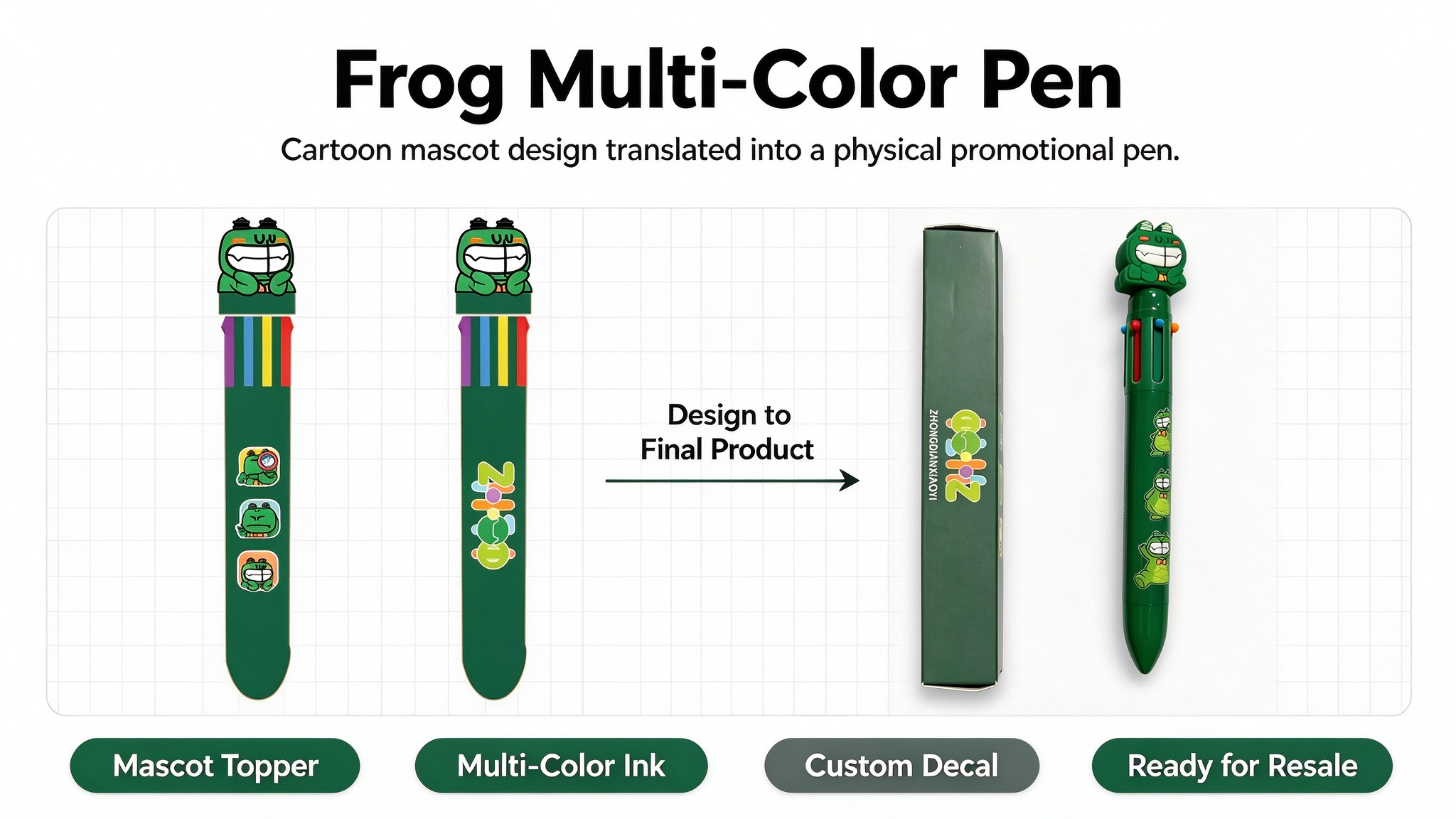 Frog multi-color pen, mascot topper from design to finished sample