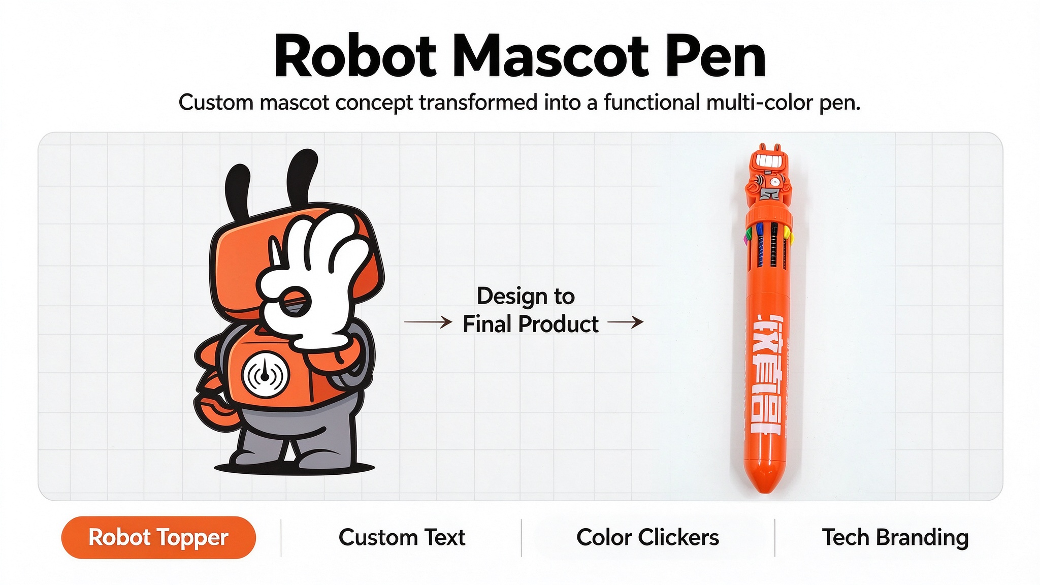 Robot mascot pen, from artwork to finished multi-color pen