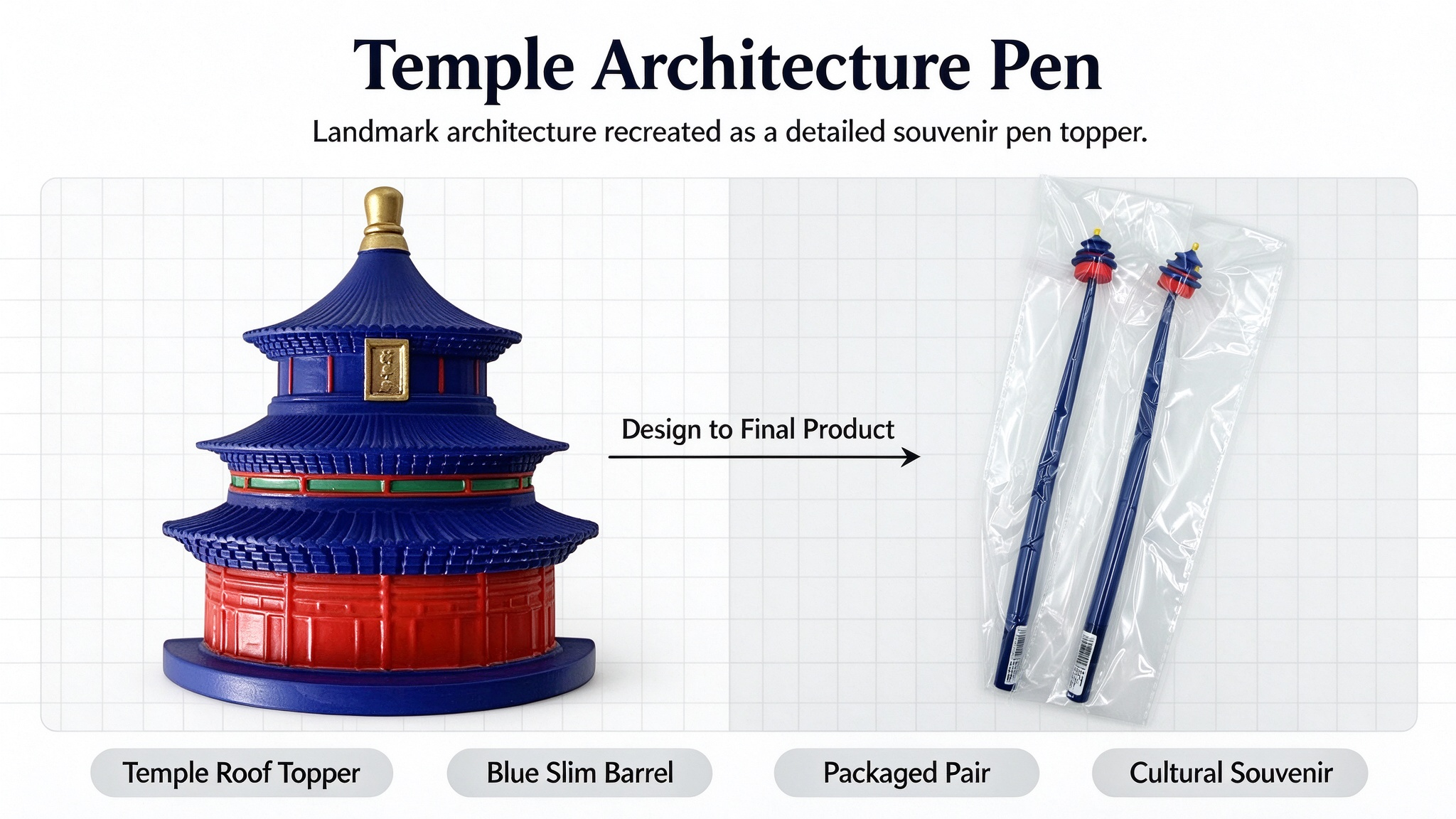 Temple architecture pen topper and packaged souvenir pens