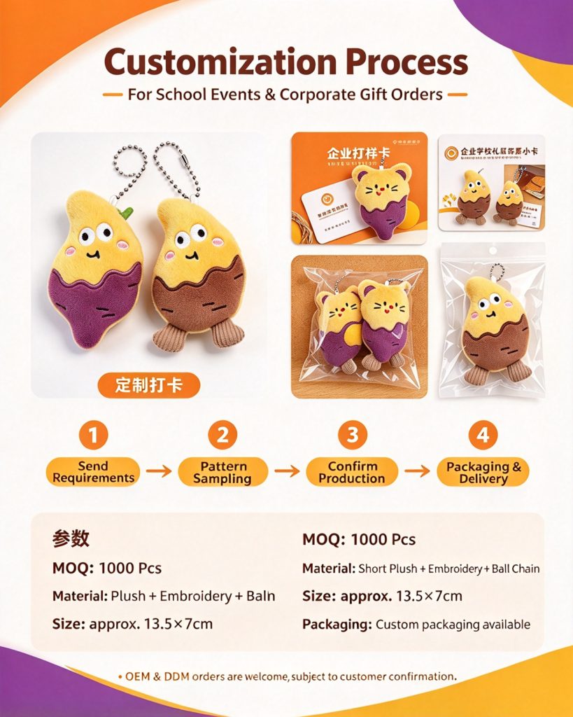 Custom Sweet Potato Plush Keychain — Bulk Wholesale & Logo