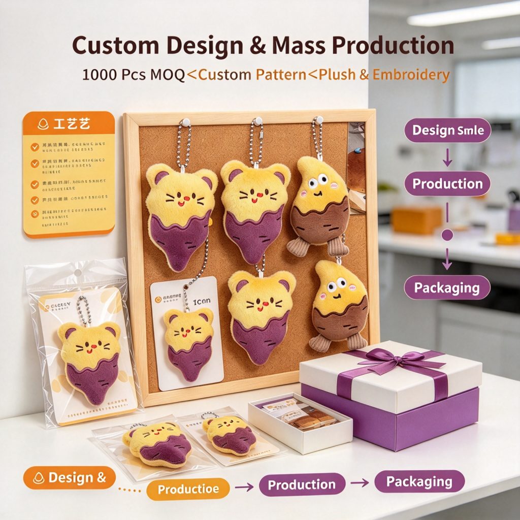 Custom Sweet Potato Plush Keychain — Bulk Wholesale & Logo